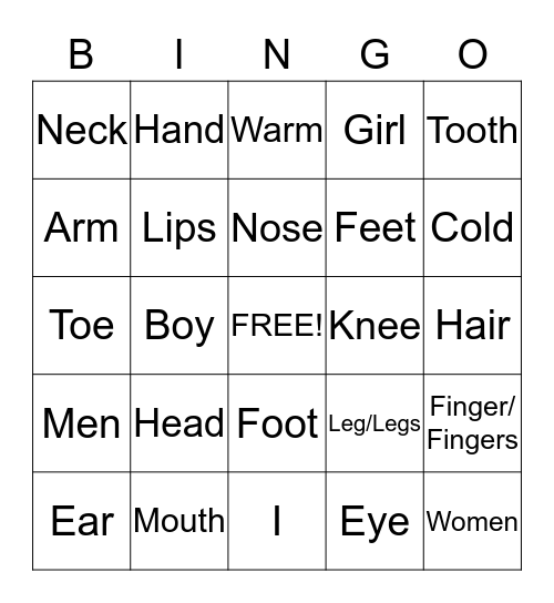 Body Parts Bingo Card