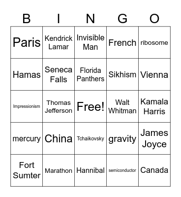 PHSAT Answerline Bingo (Tossups Only) Bingo Card