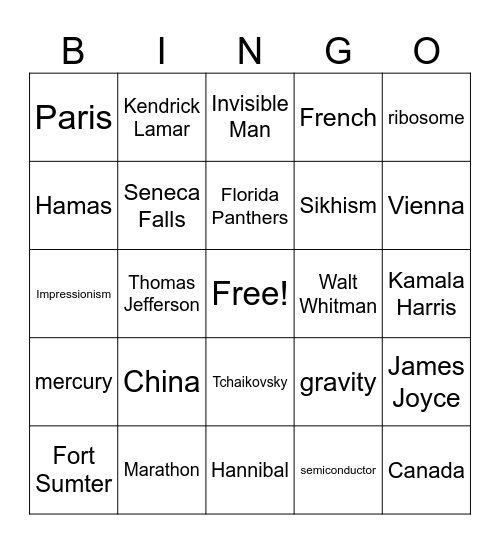 PHSAT Answerline Bingo (Tossups Only) Bingo Card