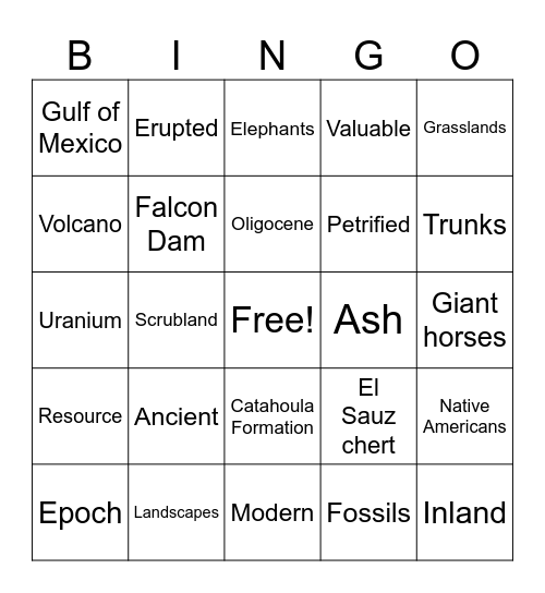 Ancient Landscapes - The Oligocene Bingo Card