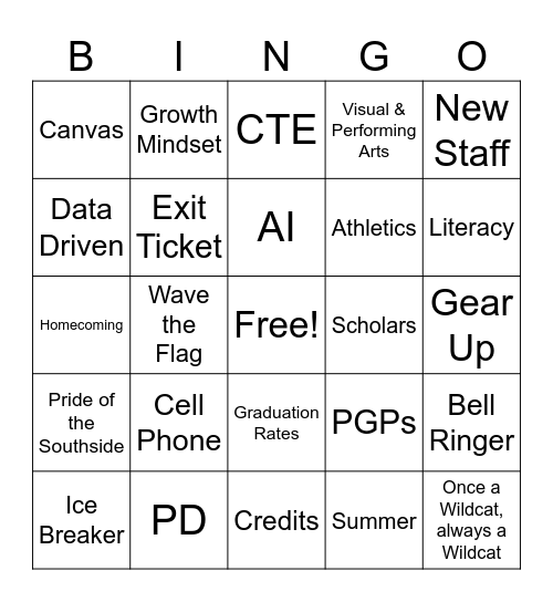 1st Day Meeting Bingo Card