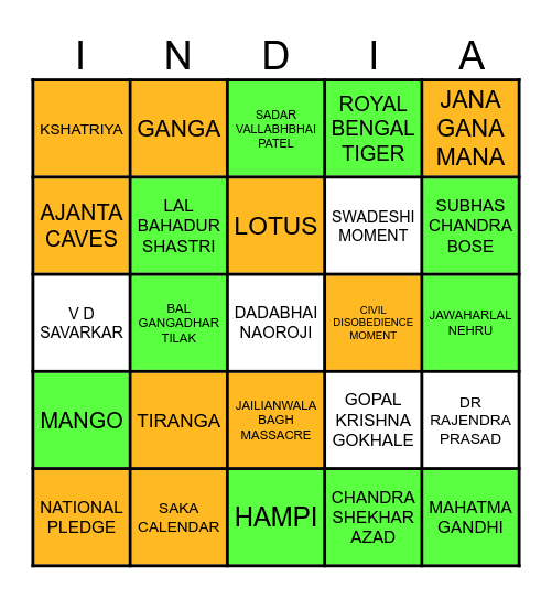 INDIA Bingo Card