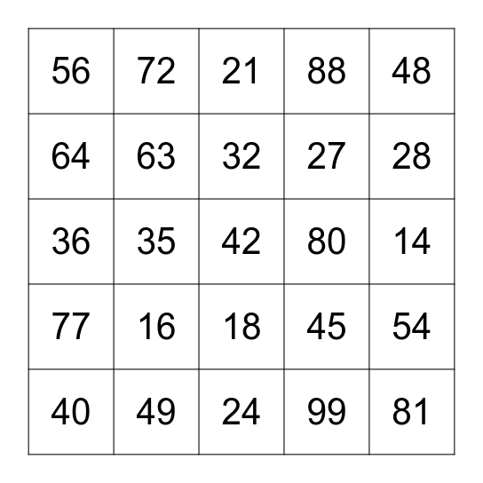 7, 8, 9 multiplication (x2 - x11) Bingo Card