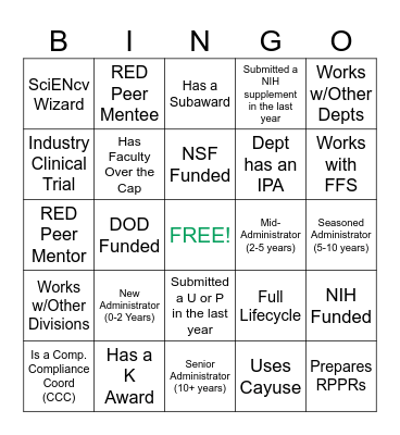 Research Admin Bingo Card