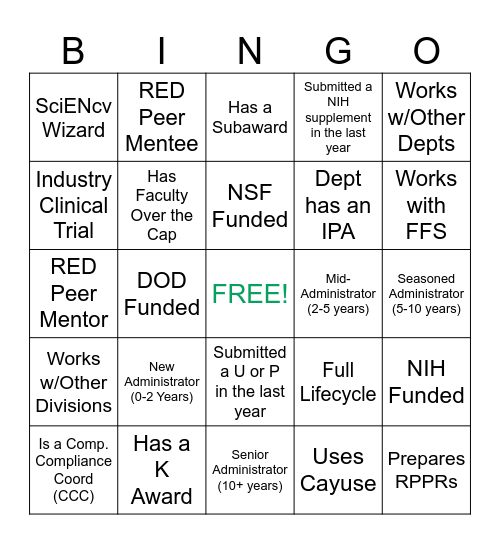 Research Admin Bingo Card