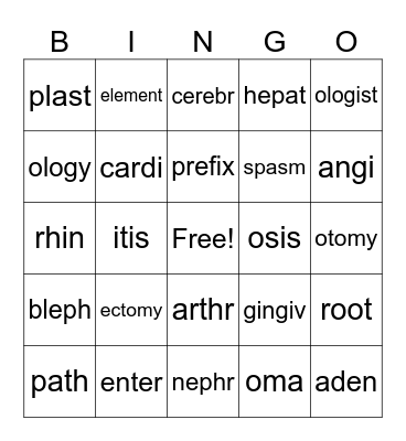 Medical Terminology #1 Bingo Card