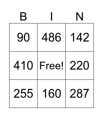 Multiplication Bingo Card