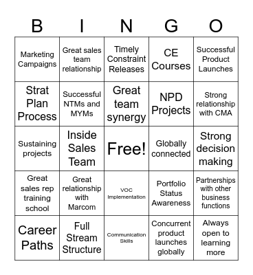 Surgical Stengths Bingo Card