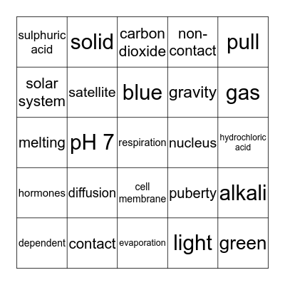 KS3 Science Bingo Card