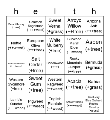FNX Allergy Bingo Card