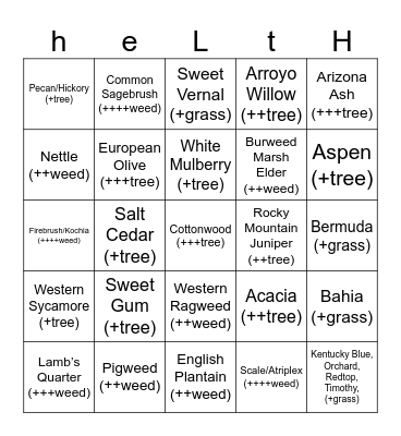 FNX Allergy Bingo Card