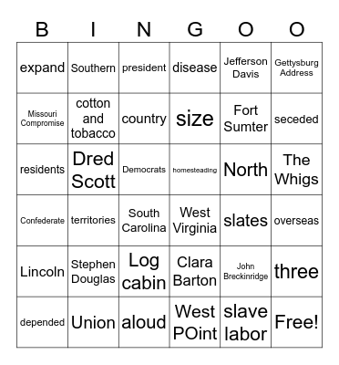 US History: Chapters 1-5 Bingo Card