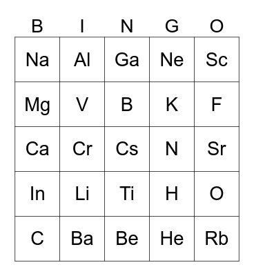 Chemistry Elements Bingo Card