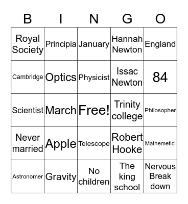 Sir ISSAC NEWTON Bingo Card