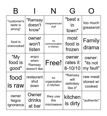 Kitchen Nightmares Bingo Card