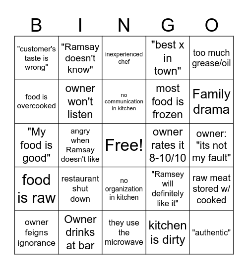 Kitchen Nightmares Bingo Card