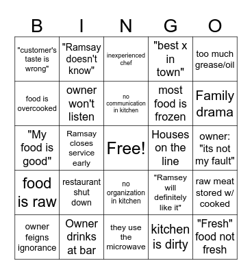 Kitchen Nightmares Bingo Card