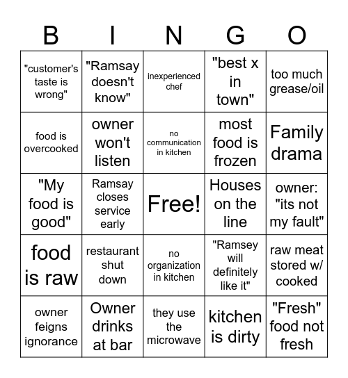 Kitchen Nightmares Bingo Card