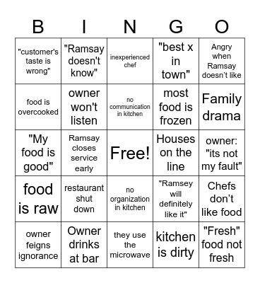 Kitchen Nightmares Bingo Card