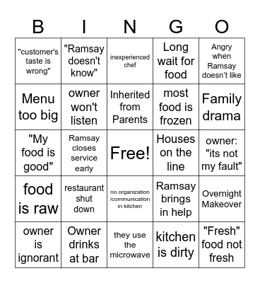 Kitchen Nightmares Bingo Card