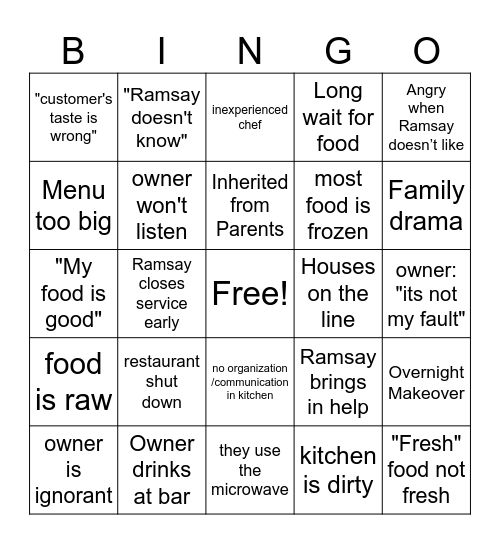 Kitchen Nightmares Bingo Card