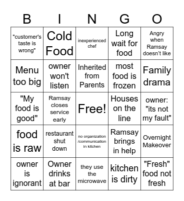 Kitchen Nightmares Bingo Card