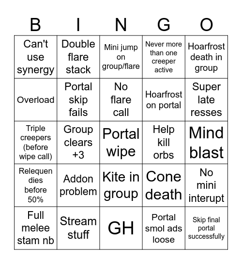 CRinge Bingo Card