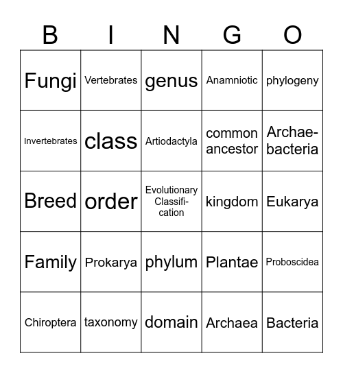 BIOLOGY CLASSIFICATION Bingo Card