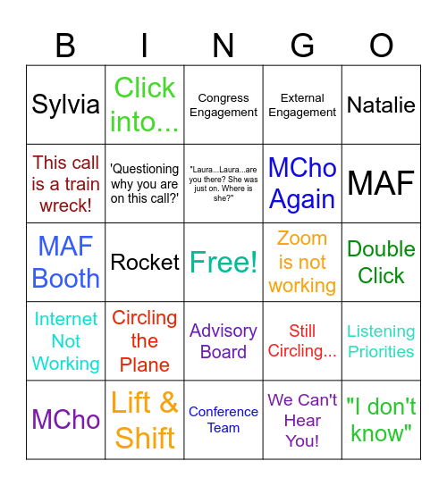 Laura Bingo Card