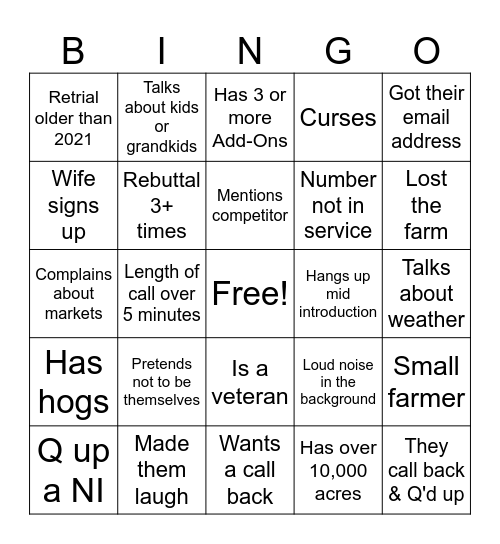 Farmer Bingo Card