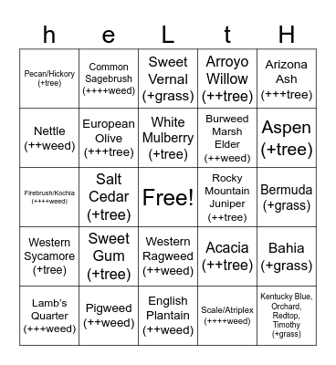 FNX Allergy Bingo Card