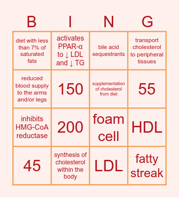 ASCVD Bingo Card