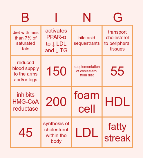 ASCVD Bingo Card