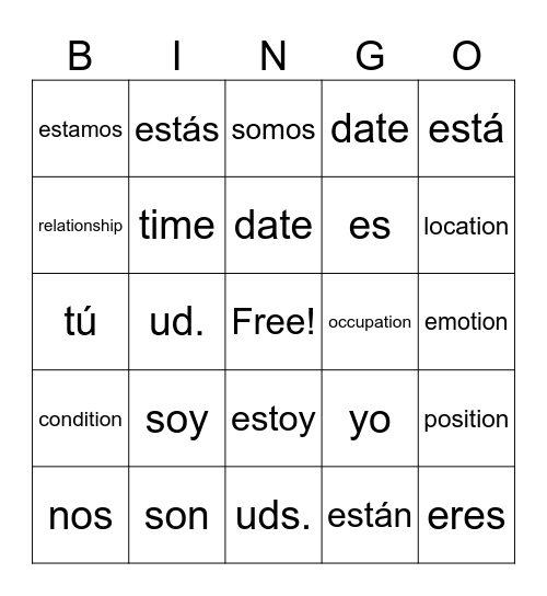 SER VS ESTAR Bingo Card