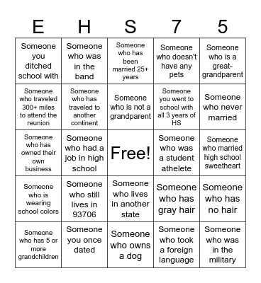 50 Year Class Reunion EHS '75 Bingo Card