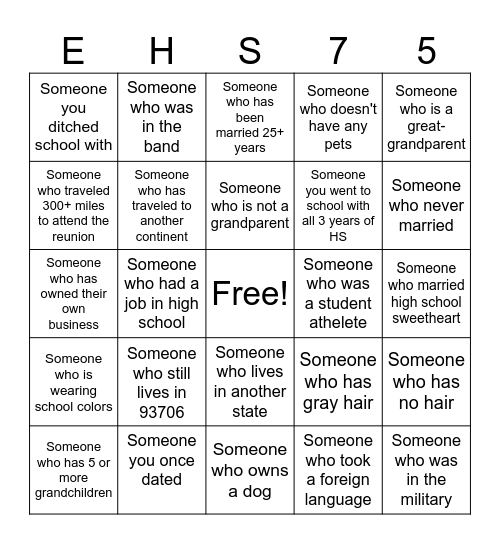 50 Year Class Reunion EHS '75 Bingo Card