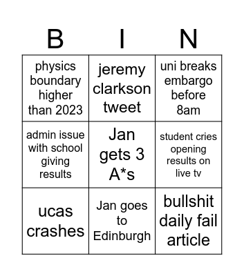 Results day Bingo Card