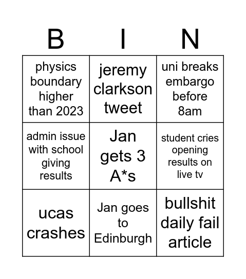 Results day Bingo Card
