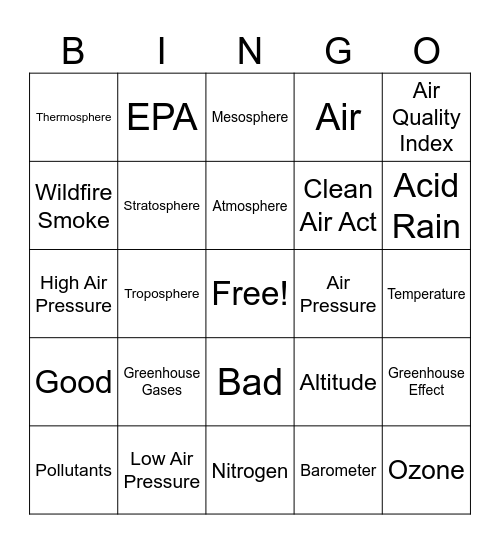 Atmosphere and Air Quality BINGO Card