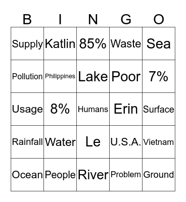 There are Plenty of Fish in the Sea Bingo Card