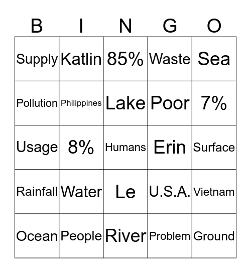 There are Plenty of Fish in the Sea Bingo Card
