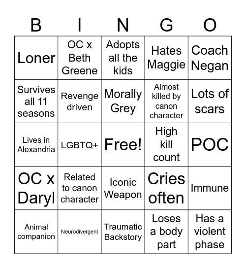 The Walking Dead OC Bingo Card