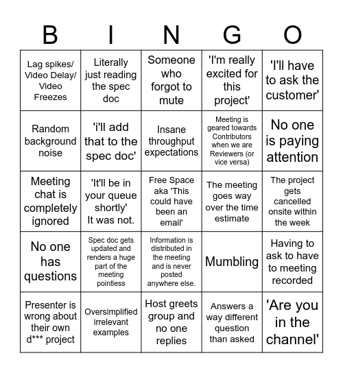 Scale Meeting Bingo Card