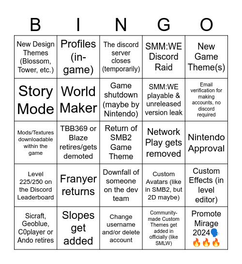 Mirage's SMM:WE 2025 Bingo Card