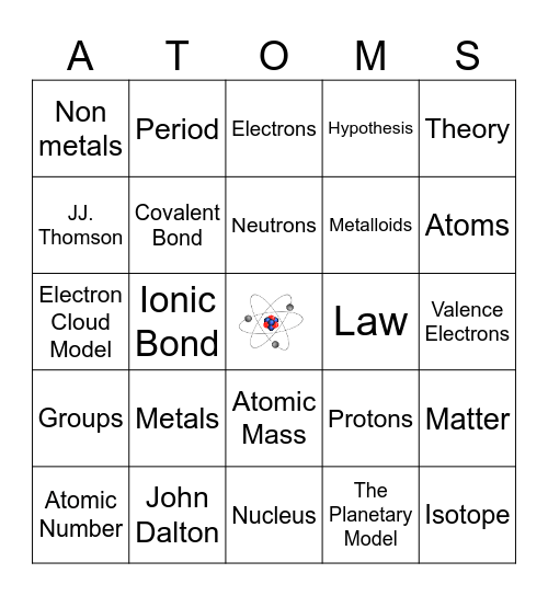 Unit 1 & 2 Bingo Card