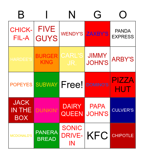 Fast Food Bingo Card