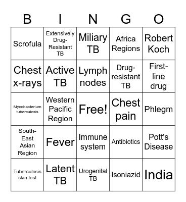 Tuberculosis Bingo Card