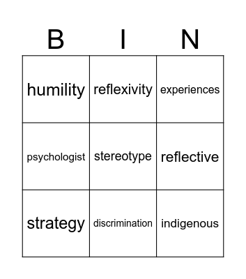 Culturally unsafe bingo Card