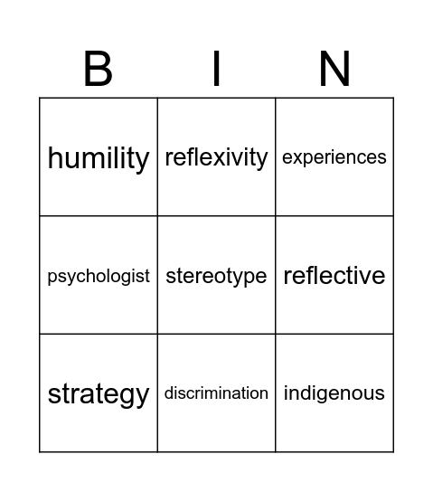 Culturally unsafe bingo Card