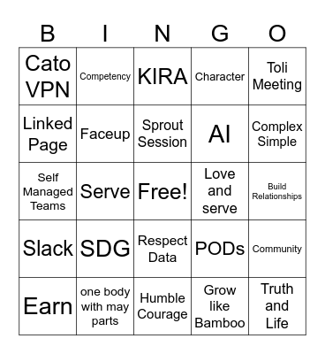 CLOUDFACTORY BINGO Card